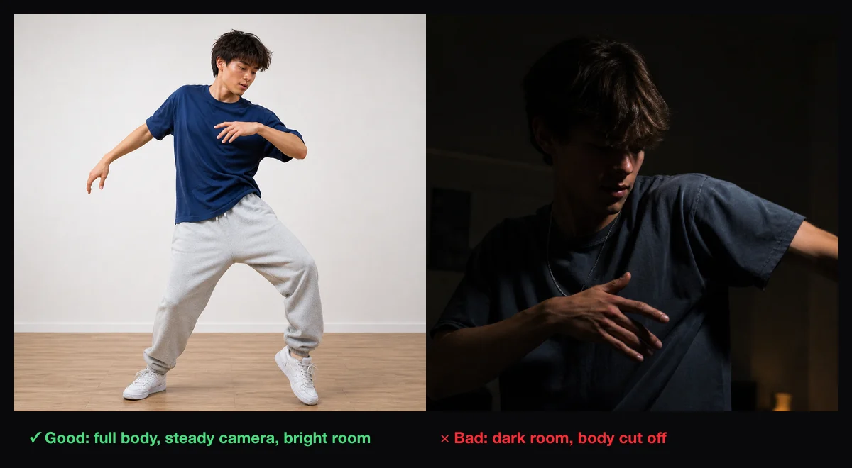 Good and bad recordings for motion capture