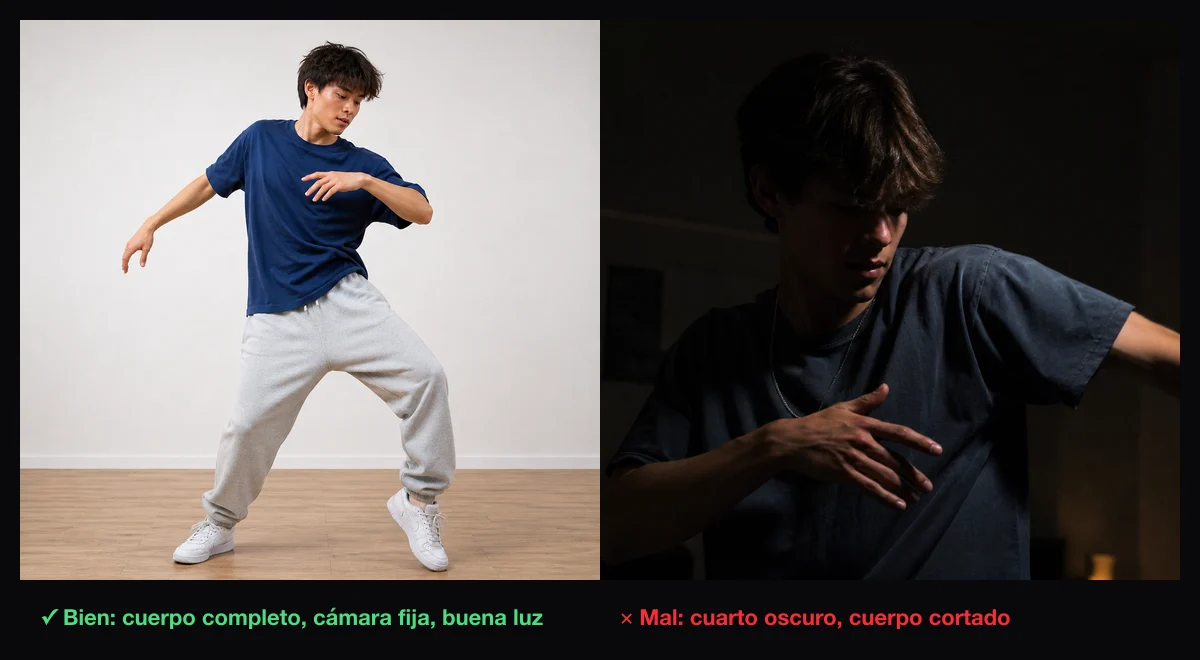 Grabaciones buenas y malas para captura de movimiento