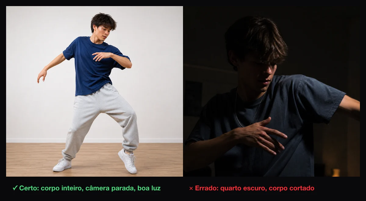Gravações boas e ruins para captura de movimento
